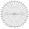 Picocell AO-900/2700-3B